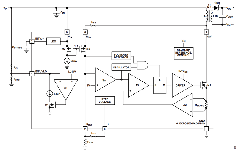 框图 - Analog Devices Inc. ADPL54203 No-Opto隔离型反激式转换器